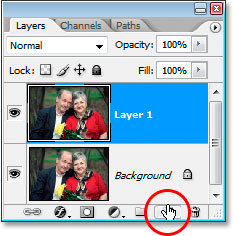 Clicking the New Layer icon at the bottom of the Layers palette