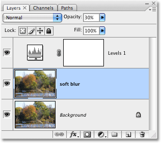 The font size in the Layers palette in Photoshop appears small. Image &copy; 2008 Photoshop Essentials.com