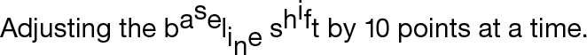 Adjusting the Baseline Shift by 10 points at a time.