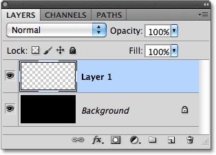 Ikon New Layer pada panel Layers. Gambar © 2010 Photoshop Essentials.com.