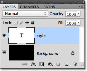 The Layers panel in Photoshop. Image © 2012 Photoshop Essentials.com.