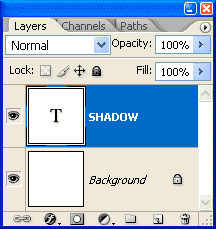 Adobe Photoshop Text Effects: Photoshop's Layers palette