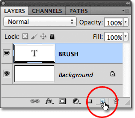 Clicking the New Layer icon in the Layers panel in Photoshop. Image &copy; 2011 Photoshop Essentials.com