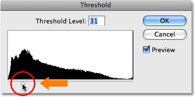 The Threshold image adjustment in Photoshop. Image © 2009 Photoshop Essentials.com.