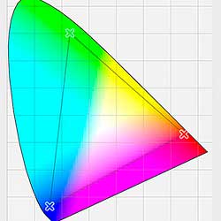 Essential Photoshop Color Settings